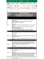 Hodnotenie výkonnosti ISMS - návrhy KPI